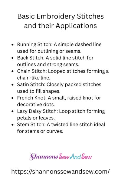 Basic Embroidery Stitches  List
